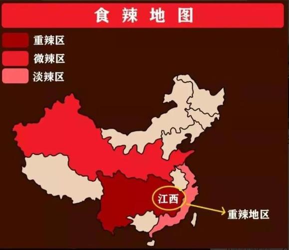 中国各省vs全国辣椒产量
