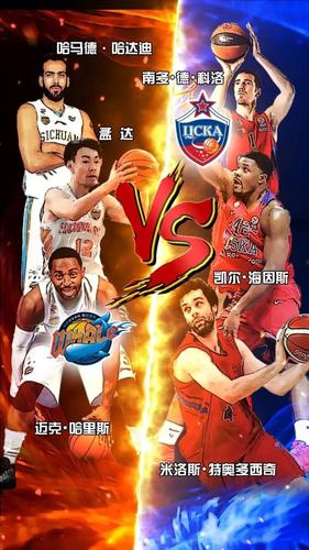 欧洲篮球vs中国篮球