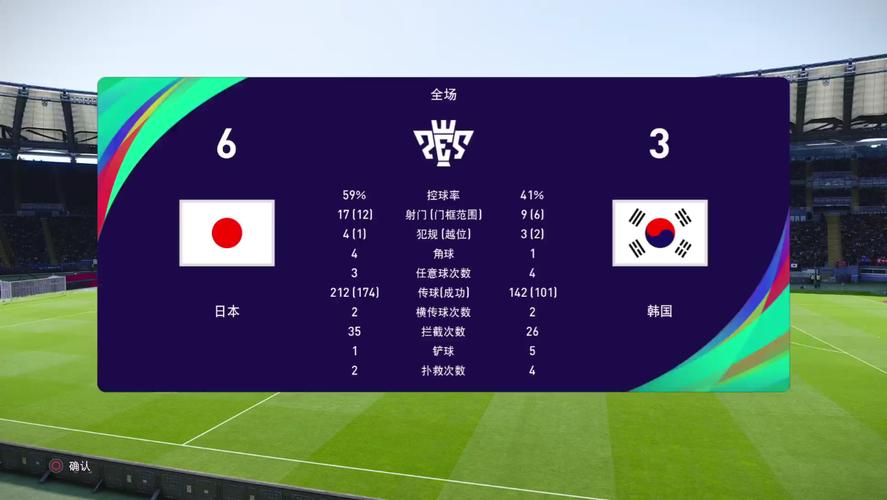 韩国足球vs日本战绩