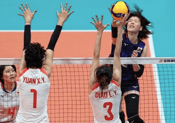 2018女排亚运会中国vs日本